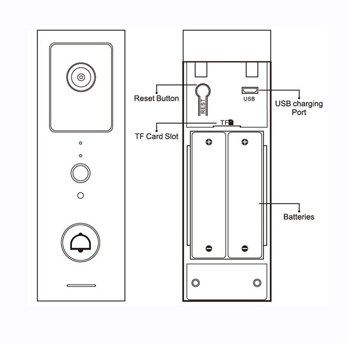 WIFI wireless Mobile APP VDO Door Bell