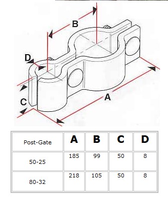 Sliding Block + Holder Kit