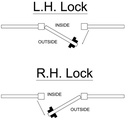 Bolt on Lock Keyed access to fit 10-30mm Frames LH