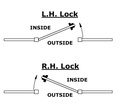 Gatemaster Super Digital Lock Single Sided Keypad to fit 10-30mm gate frame RH