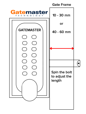  Super Lock Single Sided Keypad to fit 10-30mm gate frame LH