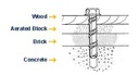 Heavy Duty Screw bolt Fixing Anchors - size 10 x 100 mm