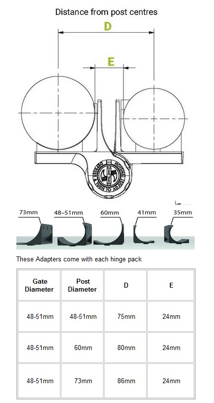 TruClose Heavy Duty Self Closing Hinge for Round Post 60kg TCHDRND2S3 Series 3 / Pair