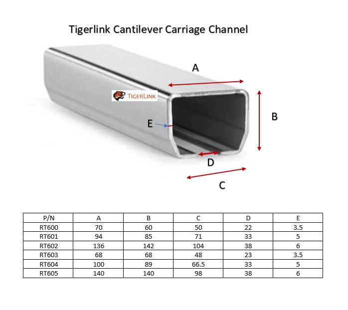 Cantilever Gate Track 5.8 Meters Length (Small) (pick up only)