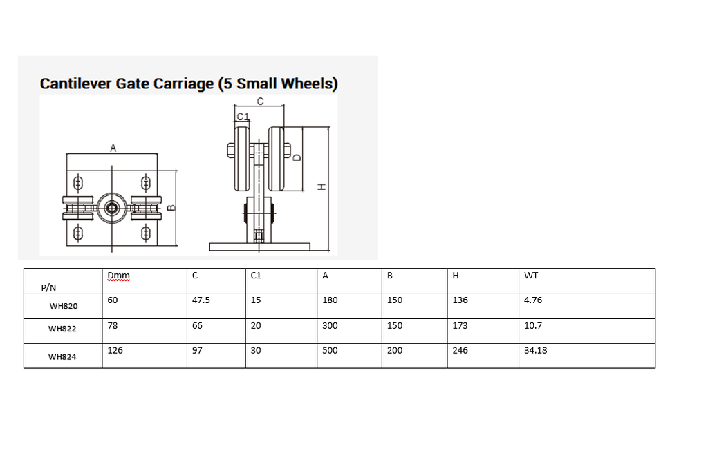 Commercial Cantilever Carriage 5 wheel 1500kg 7 Meters