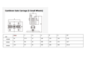 Commercial Cantilever Carriage 5 wheel 1500kg 7 Meters