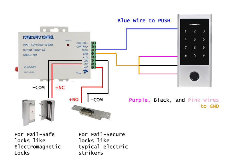 Digital Touch Fingerkey and Fob Reader Waterproof and weather resistant Anti-Vandal PIN 12/24 V