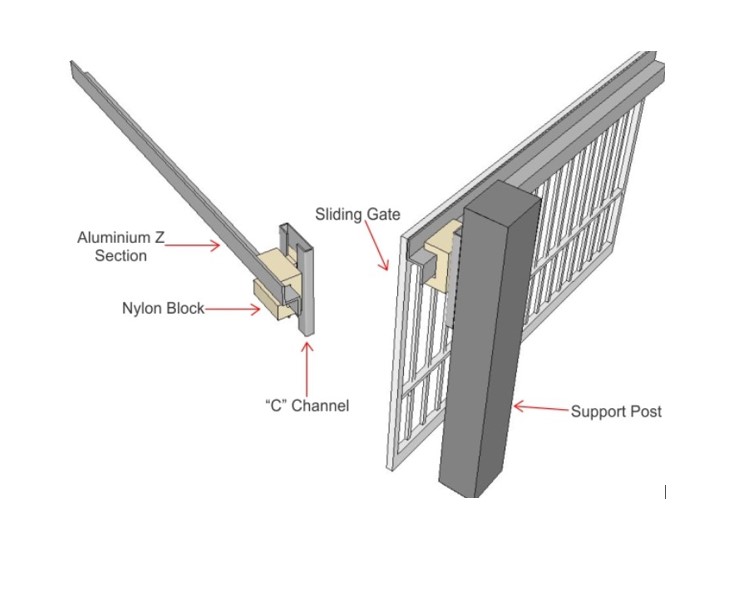 Galvanised steel U Groove Above Ground Floor Track for Sliding Gates 5.8 Meters (pick up only) (copy)