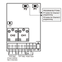 2 Channels universal Receiver 433mhz