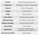 Universal Receiver 2 Channels - Fixed Code and Rolling Code