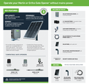 Merlin Solar Power Kit for Gate Opener
