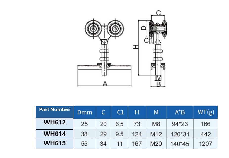 Overhead Sliding Gate/Hanging Barn Door 4 Steel Wheel for Gate up to 120kg/2400mm