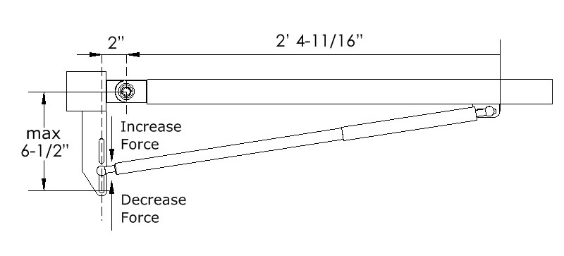 Gatemaster GSBW Gas Strut Gate Closer - 80kg, Up To 1200mm - Black