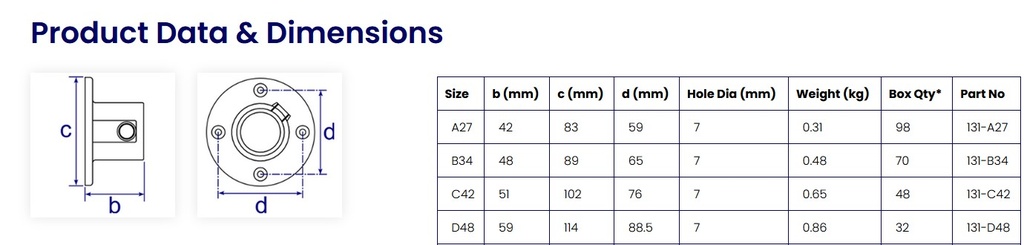 Tigerclamp 131 C42 Wall Flange series, fit 32NB pipe (42mm OD ...