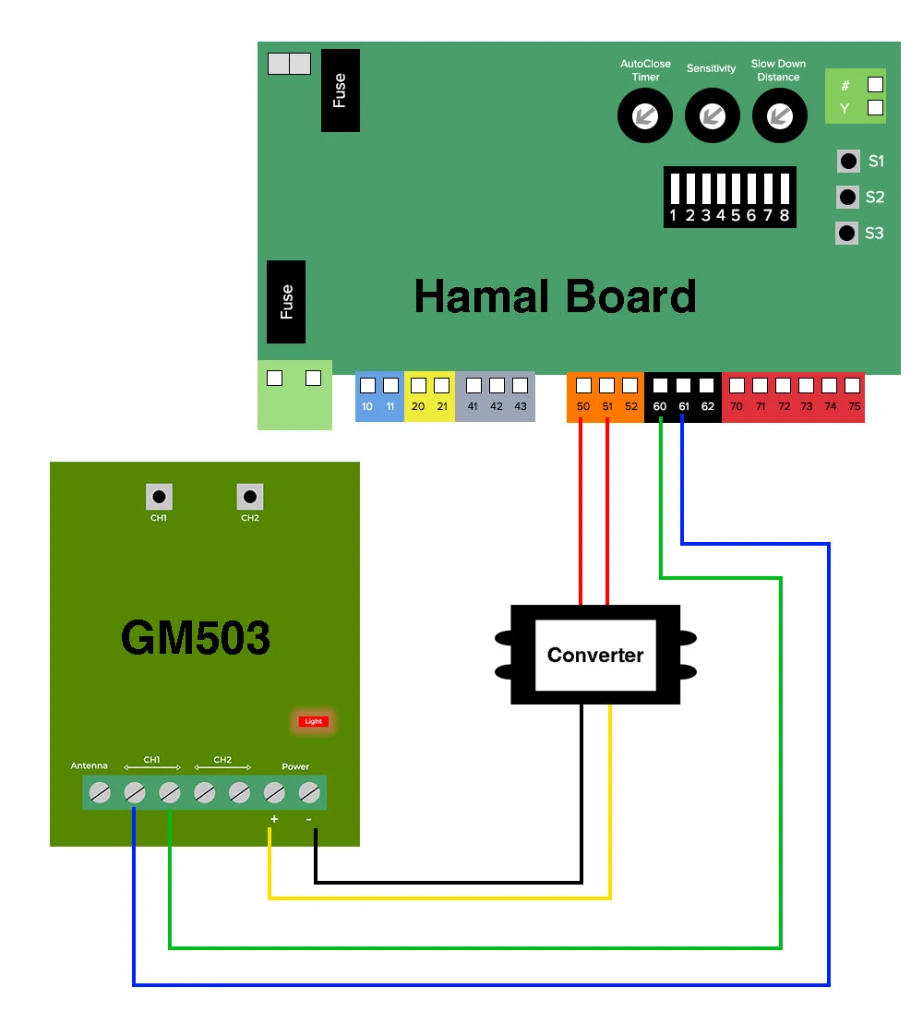 GM503-3.webp