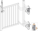 Caracal Hydraulic 180 gate closer and spring hinge - Locinox